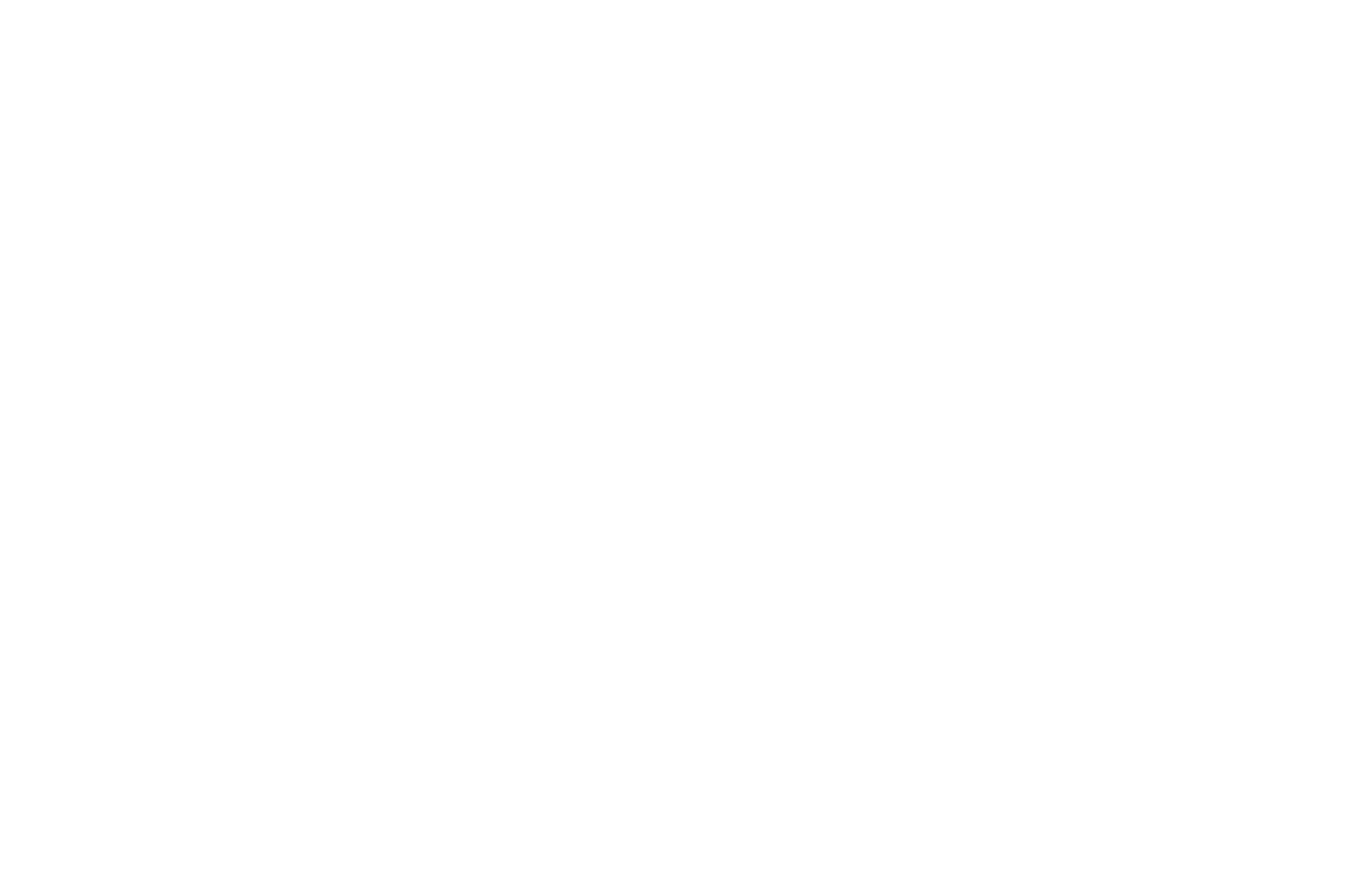 Time To Eat The Dog